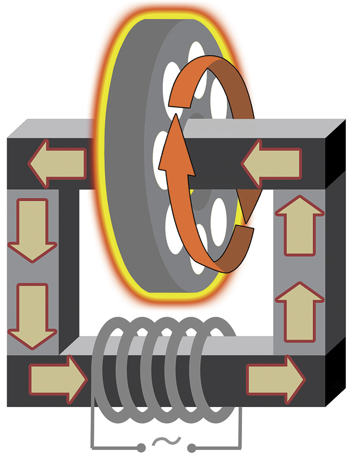 
Figure 1. The graphic shows an example of a bearing being heated through induction heating (Graphics courtesy of the author)
