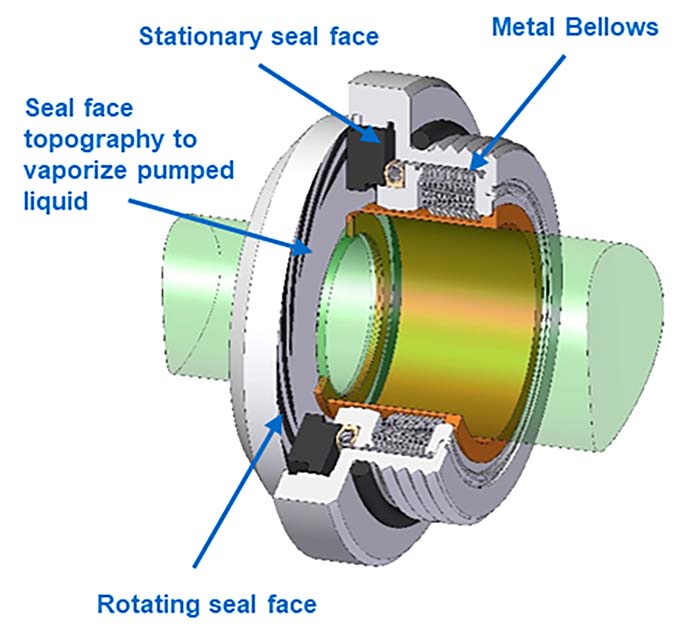 image 2 crygenic seal