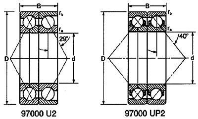 Figure 3. Thrust bearing sets with dual inner rings