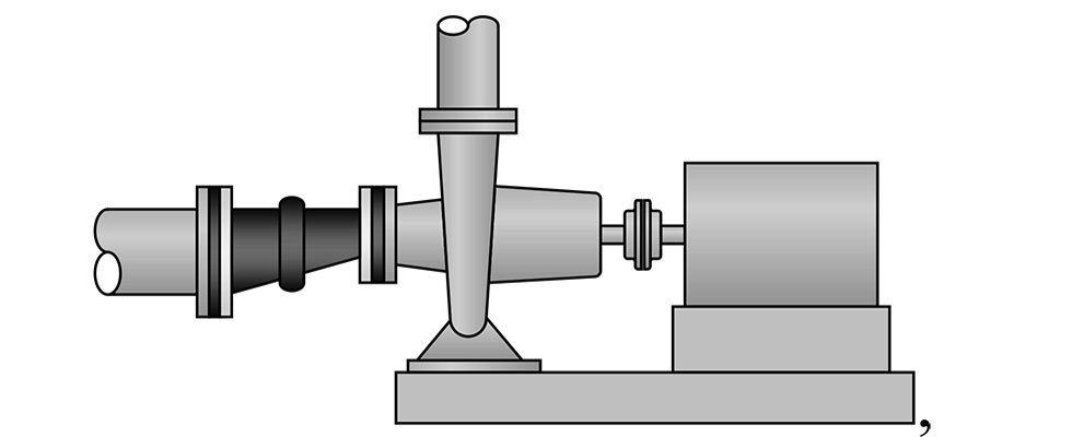 eccentric reducer at pump suction
