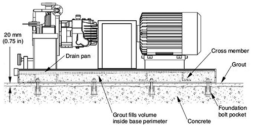 Magnetic pump