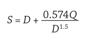 submergence determine