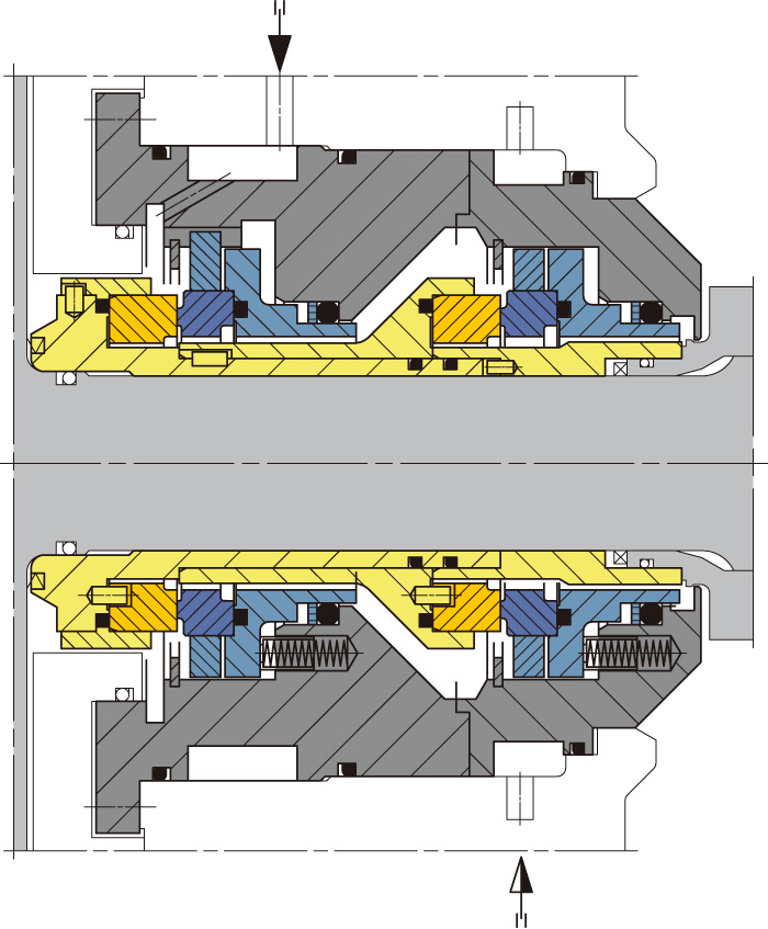 Double seal in tandem arrangement.