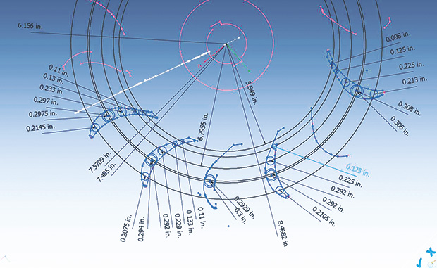 Figure 3. Vane hydraulic analysis