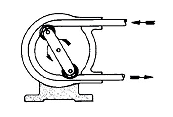 flexible tube pump