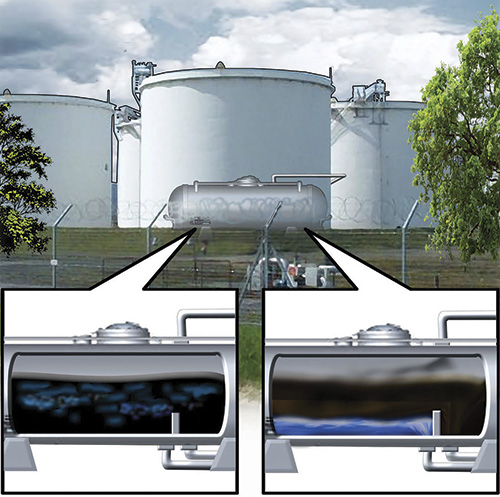 a flow station with and without production additive