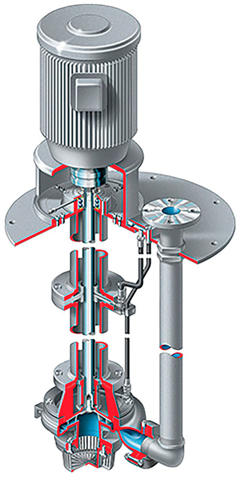 Double Mechanical Seal Flowserve Dry Running Contacting Non