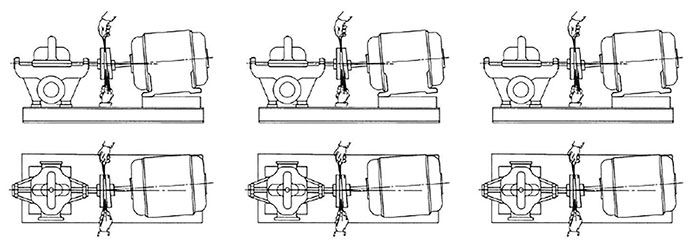 Angular misalignment, parallel misalignment and dial indicator