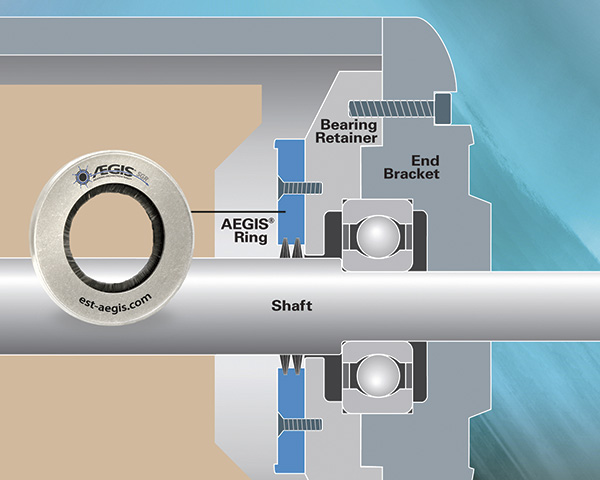 Figure 3. Unlike conventional shaft grounding brushes that wear out quickly and are easily fouled by oil, grease or dust, the shaft grounding ring lasts for L-10 life of the motor bearings and is unaffected by contaminants.