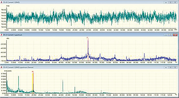 graph of software display