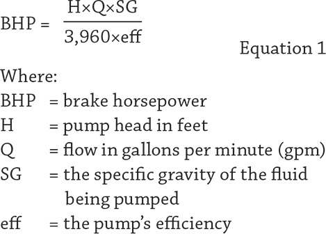 Prøve Recite hvorfor A Simplified Method of Determining the Efficiency of a Motor-Driven Centrifugal  Pump | Pumps & Systems