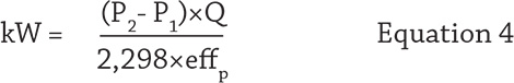 A Simplified Method of Determining the Efficiency of a Motor-Driven ...