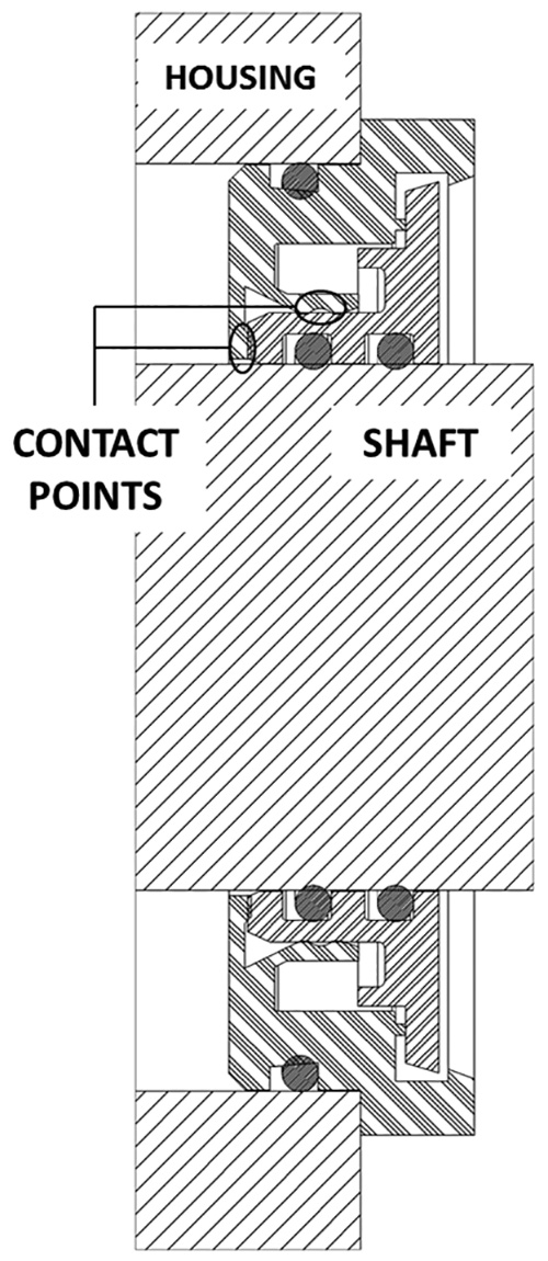 Hybrid bearing isolator with contact points within the labyrinth to retain oil mist or a full head of lubrication in flooded condition