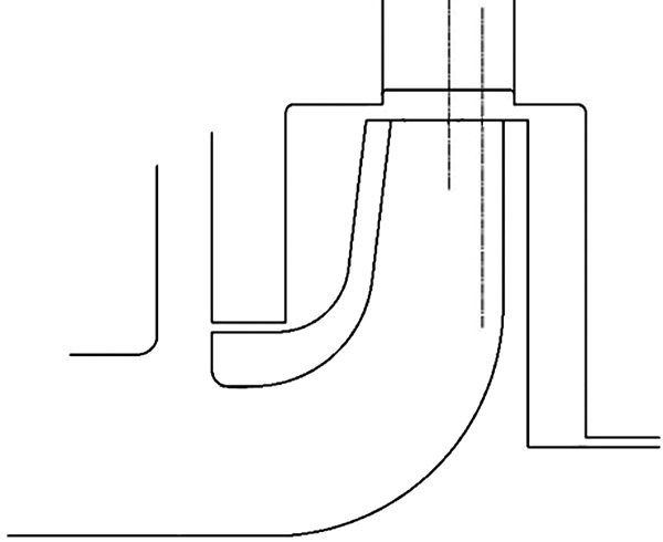 Rotor with poor centralization