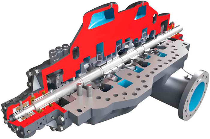 a high-pressure membrane feed pump