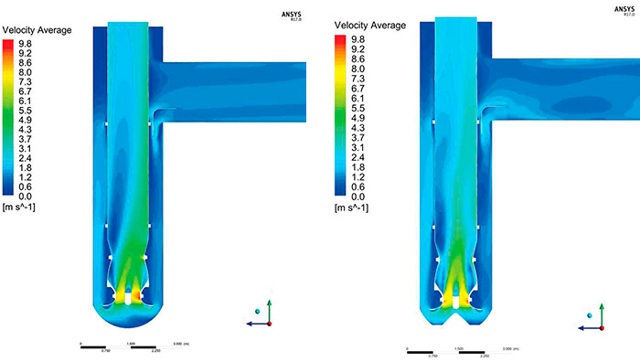 The velocity distribution