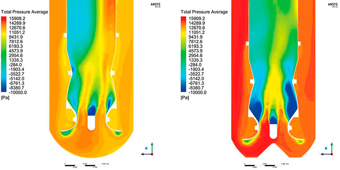 pressure distribution