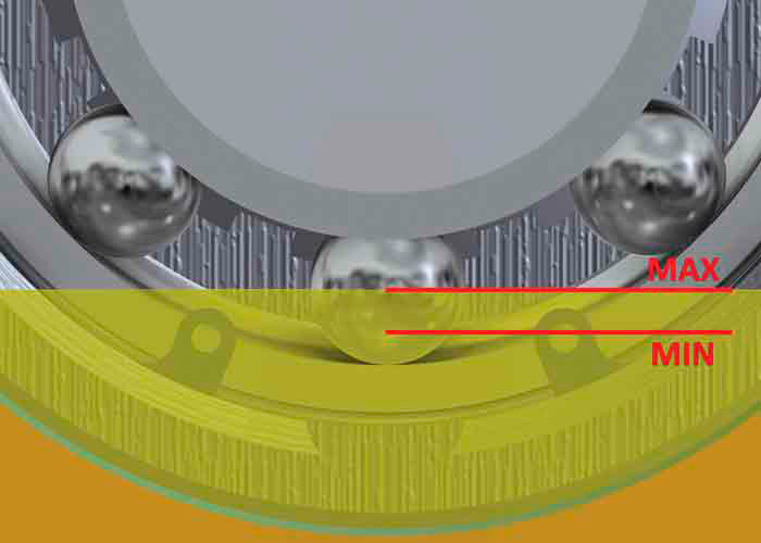 6 Reasons Bearing Isolators Leak Lubricant - Inpro/Seal