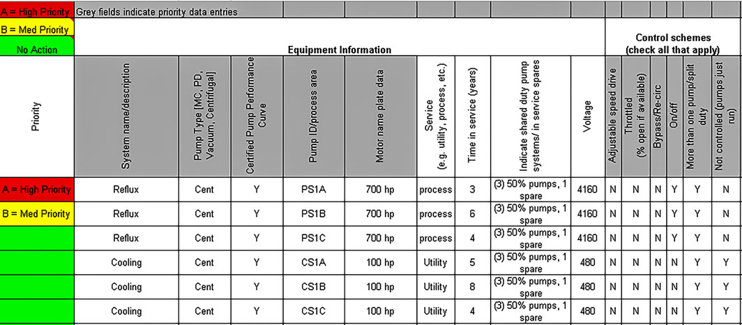 prescreening form