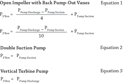 Equations