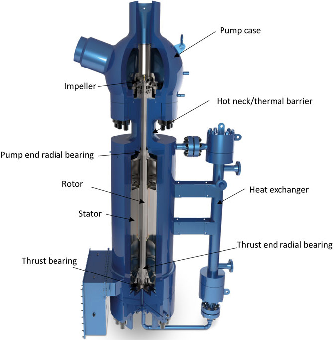 Effects of Changing Operation Modes on Boiler Water Circulating Pumps