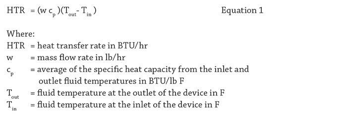 Equation 1