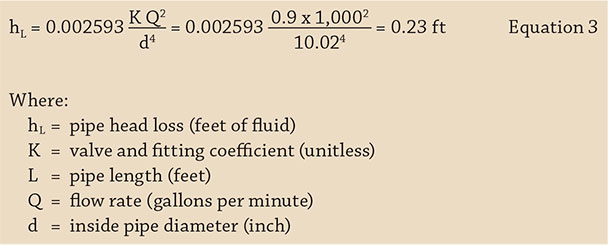 Equation 3