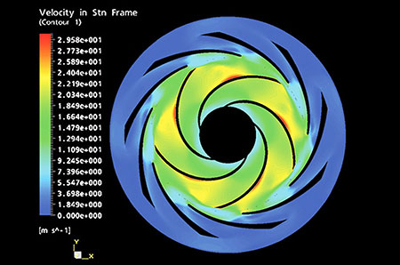 IMAGE 2: Velocity experienced by diffuser