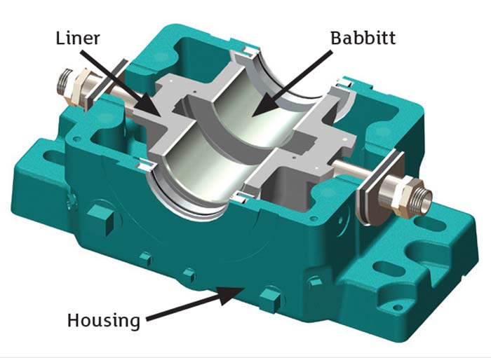 Lower half of a hydrodynamic journal bearing