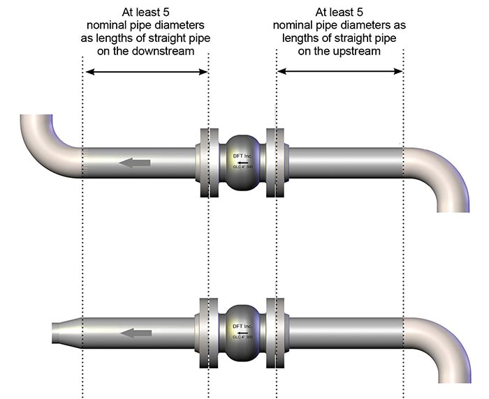 Angle Valve Vs. Ball Valve: How To Choose The Best