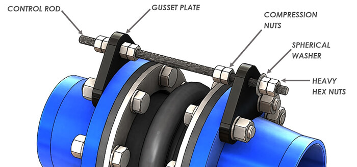 Typical control rod assembly components