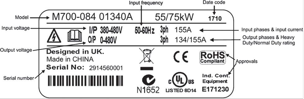 5 Changes Impacting Variable Speed Fire Pump Motors | Pumps & Systems