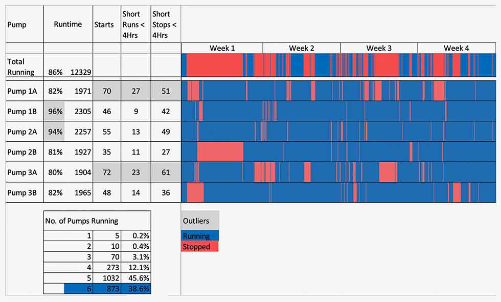 heatmap pump application