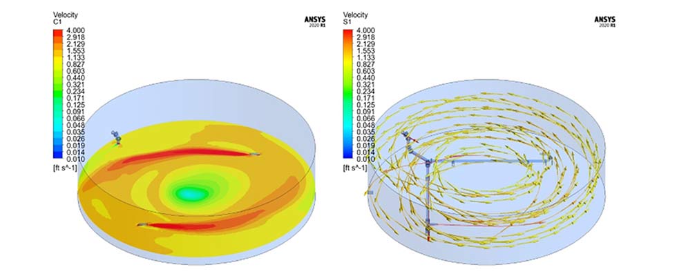 CFD simulation