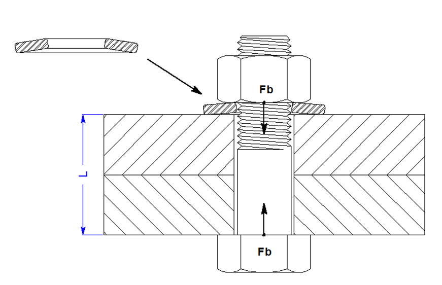 IMAGE 4: Impact with Belleville added to system