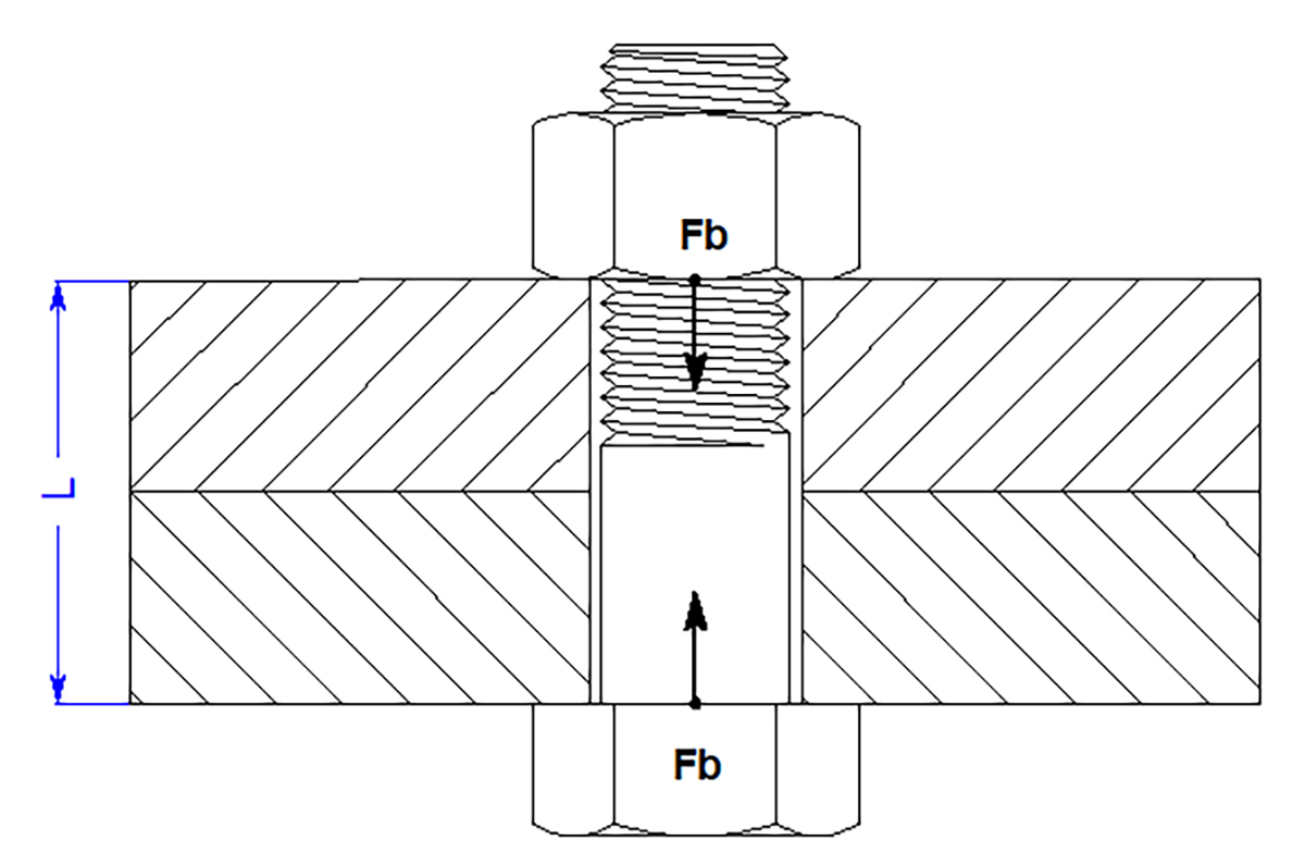 The Use of Two Nuts to Prevent Self Loosening of Fasteners