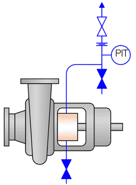 IMAGE 11: Plan 76 diagram