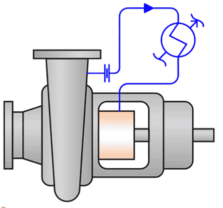 IMAGE 3: Plan 21 diagram