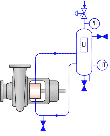 IMAGE 7: Plan 54 diagram