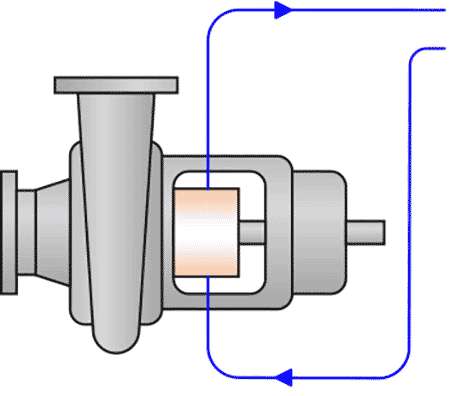 IMAGE 8: Plan 62 diagram