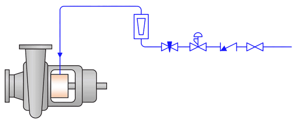 IMAGE 9: Plan 65 diagram