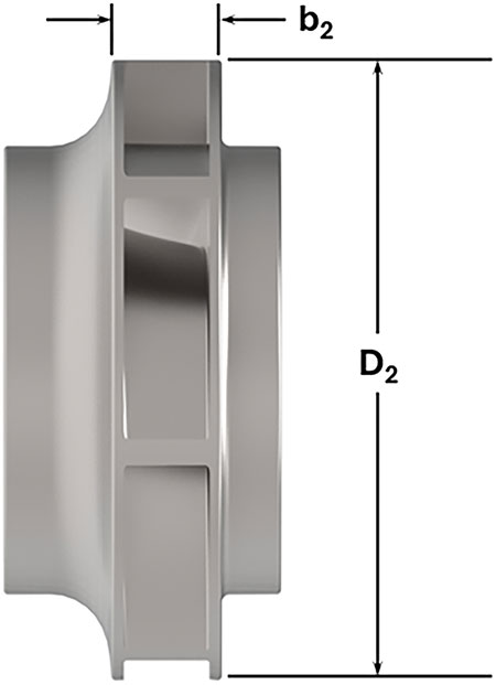 IMAGE 2: Radial impeller outside diameter (D2) and impeller width (b2)