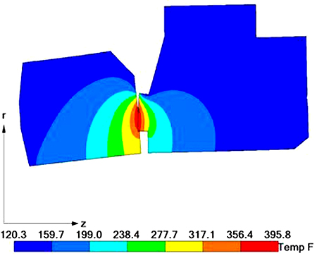 IMAGE 2: Temperature distribution from FEA of a mechanical seal face during dry running analysis