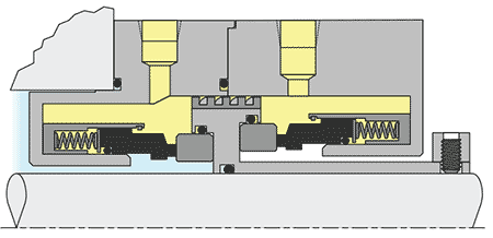 IMAGE 6: Face-to-face configuration 