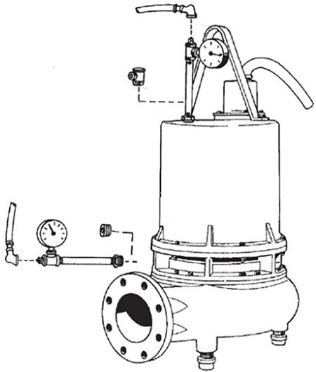 Housing pressure test