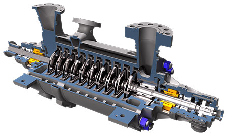 IMAGE 2: 3D simulation of a horizontal high pressure boiler feed water pump 