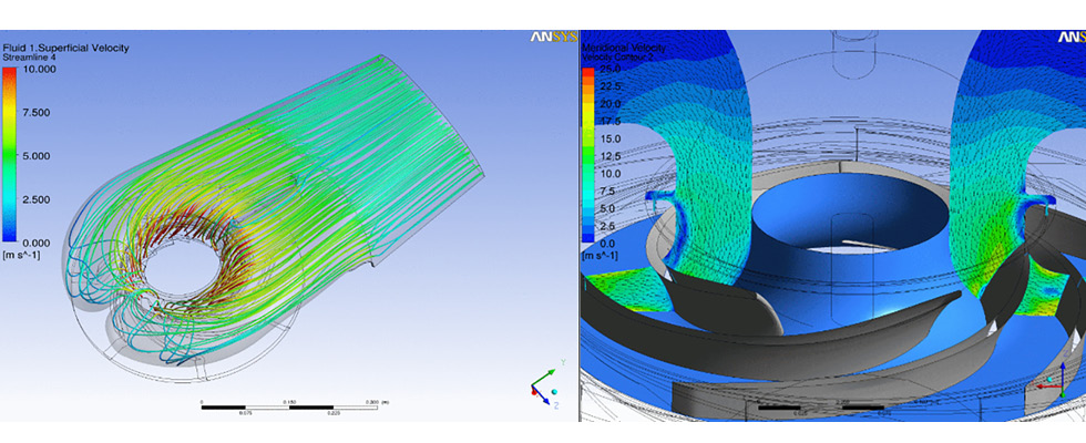 IMAGE 5: CFD analysis for optimization of design of impellers, diffusers and casings 