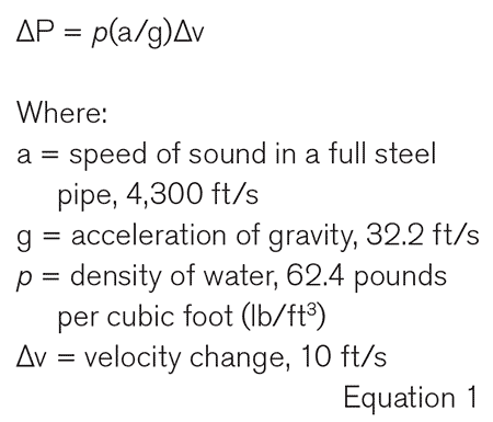 Equation 1