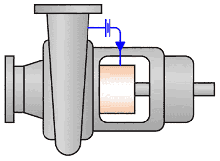 IMAGE 1: Plan 11 diagram (Images courtesy of the Fluid Sealing Association)