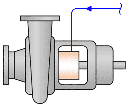 IMAGE 5: Plan 32 diagram